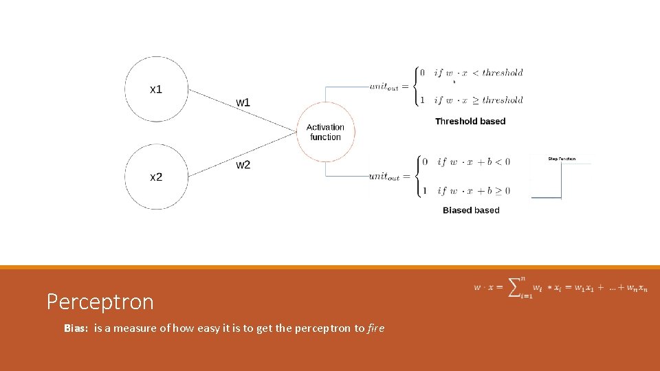 Perceptron Bias: is a measure of how easy it is to get the perceptron