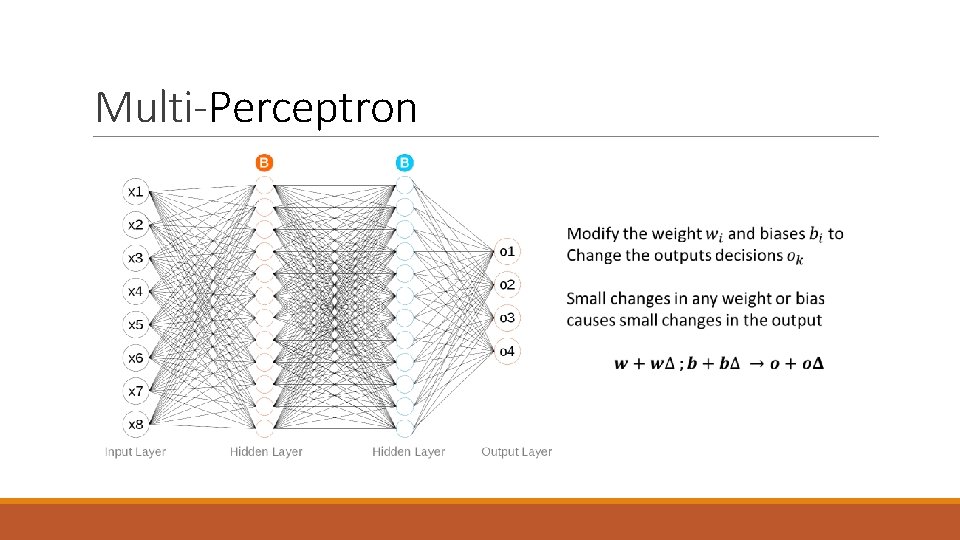 Multi-Perceptron 