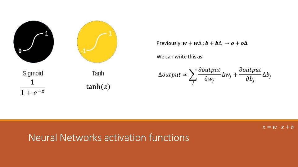 Neural Networks activation functions 