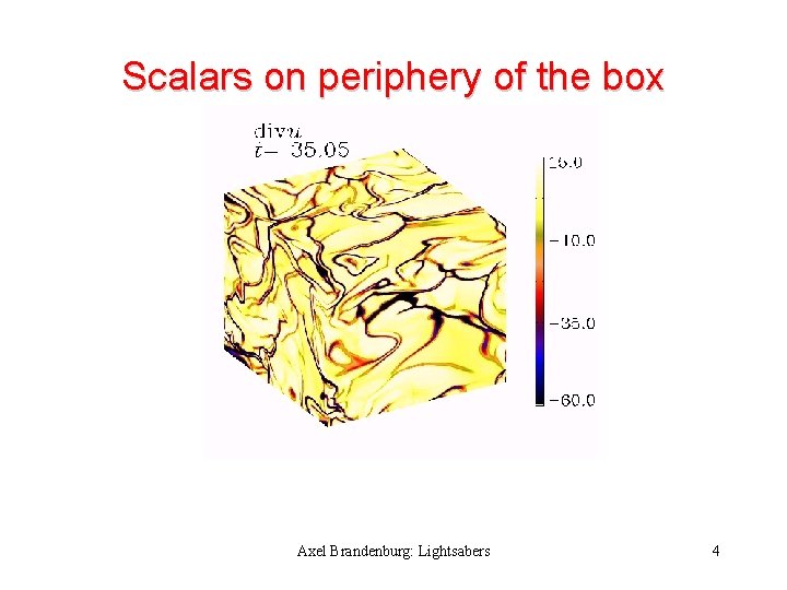 Scalars on periphery of the box Axel Brandenburg: Lightsabers 4 