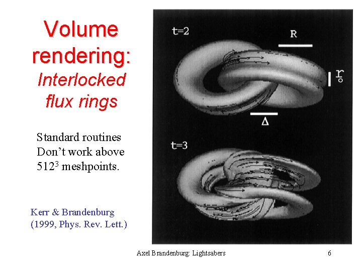 Volume rendering: Interlocked flux rings Standard routines Don’t work above 5123 meshpoints. Kerr &