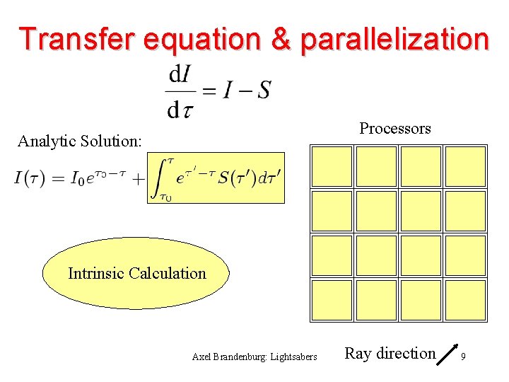 Transfer equation & parallelization Processors Analytic Solution: Intrinsic Calculation Axel Brandenburg: Lightsabers Ray direction