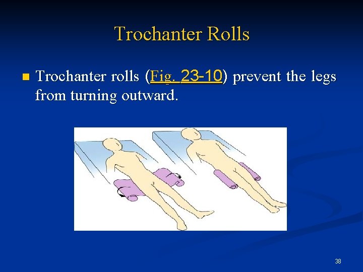 Trochanter Rolls n Trochanter rolls (Fig. 23 -10) prevent the legs from turning outward.