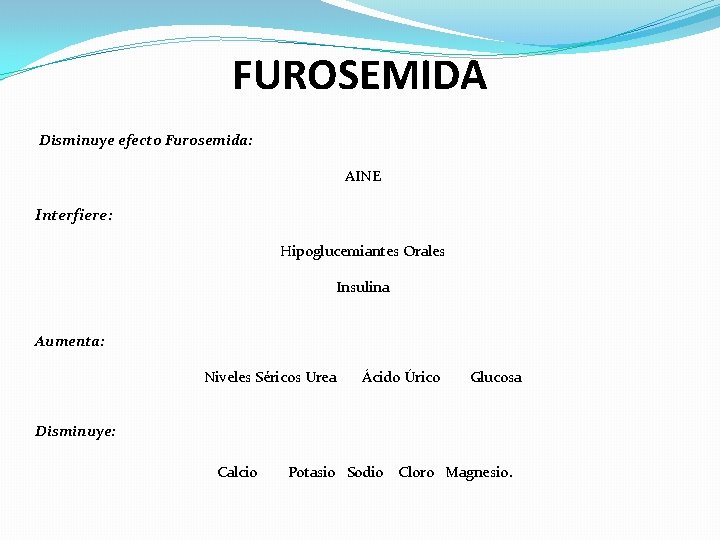 FUROSEMIDA Disminuye efecto Furosemida: AINE Interfiere: Hipoglucemiantes Orales Insulina Aumenta: Niveles Séricos Urea Ácido