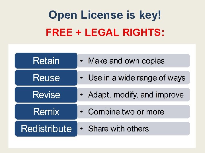 Open License is key! FREE + LEGAL RIGHTS: 
