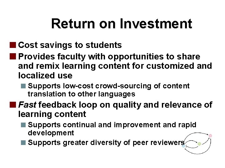 Return on Investment Cost savings to students Provides faculty with opportunities to share and