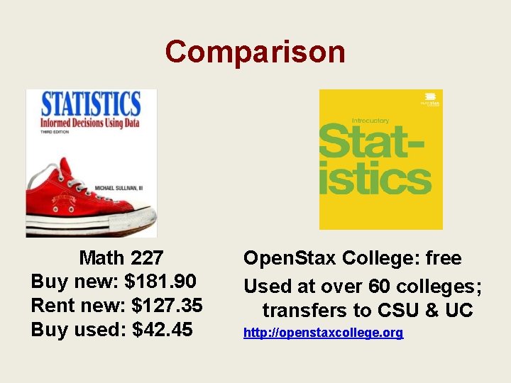 Comparison Math 227 Buy new: $181. 90 Rent new: $127. 35 Buy used: $42.