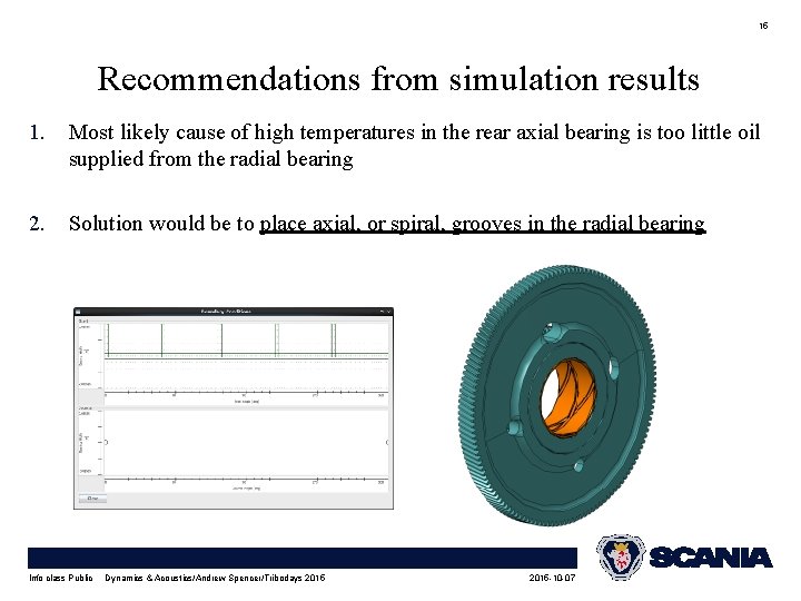 15 Recommendations from simulation results 1. Most likely cause of high temperatures in the