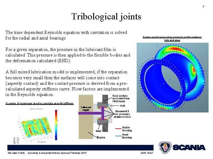 7 Tribological joints The time dependent Reynolds equation with cavitation is solved for the