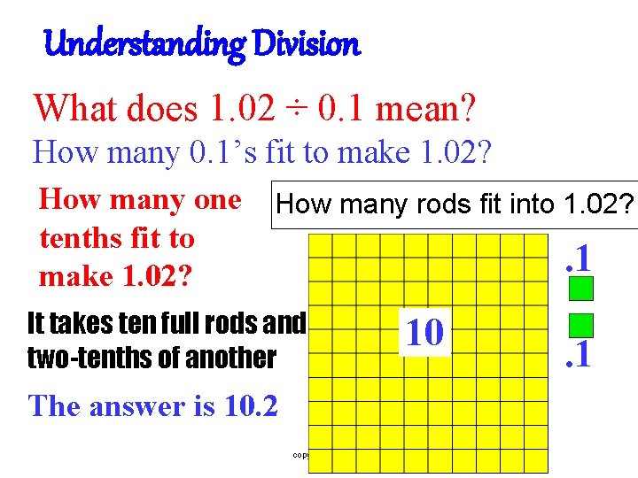 Understanding Division What does 1. 02 ÷ 0. 1 mean? How many 0. 1’s