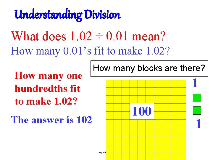 Understanding Division What does 1. 02 ÷ 0. 01 mean? How many 0. 01’s