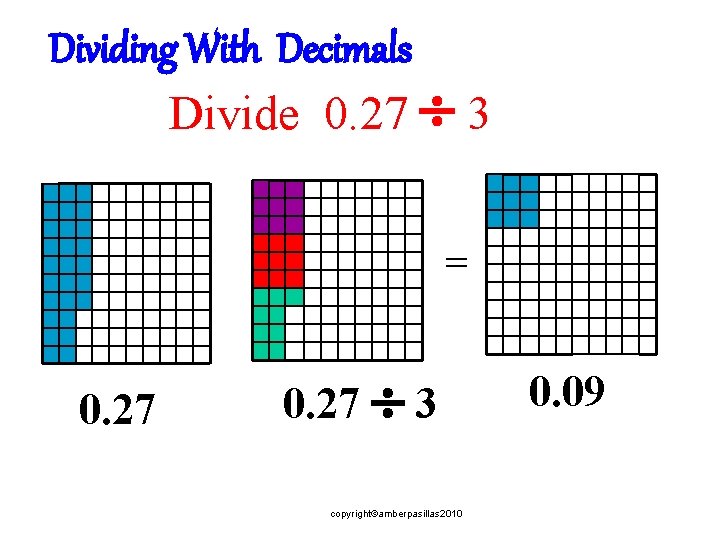 Dividing With Decimals Divide 0. 27 3 = 0. 27 3 copyright©amberpasillas 2010 0.