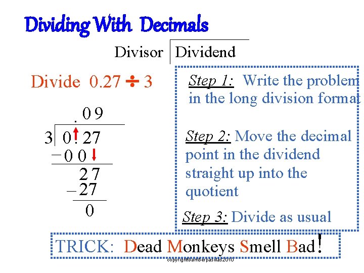 Dividing With Decimals Divisor Dividend Divide 0. 27 3. 09 3 0. 27 00