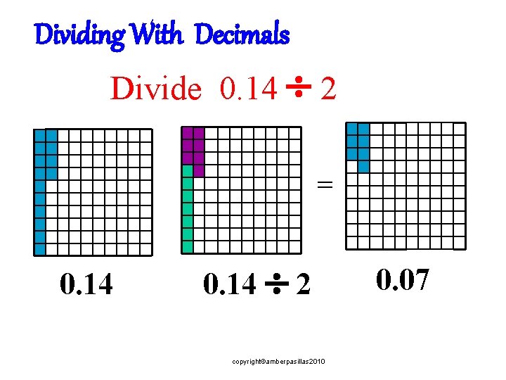 Dividing With Decimals Divide 0. 14 2 = 0. 14 2 copyright©amberpasillas 2010 0.