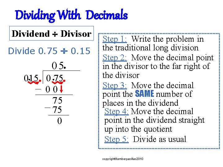 Dividing With Decimals Dividend Divisor 0. 15 0 5. Divide 0. 75 015 00