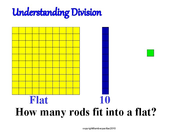 Understanding Division Flat 10 How many rods fit into a flat? copyright©amberpasillas 2010 