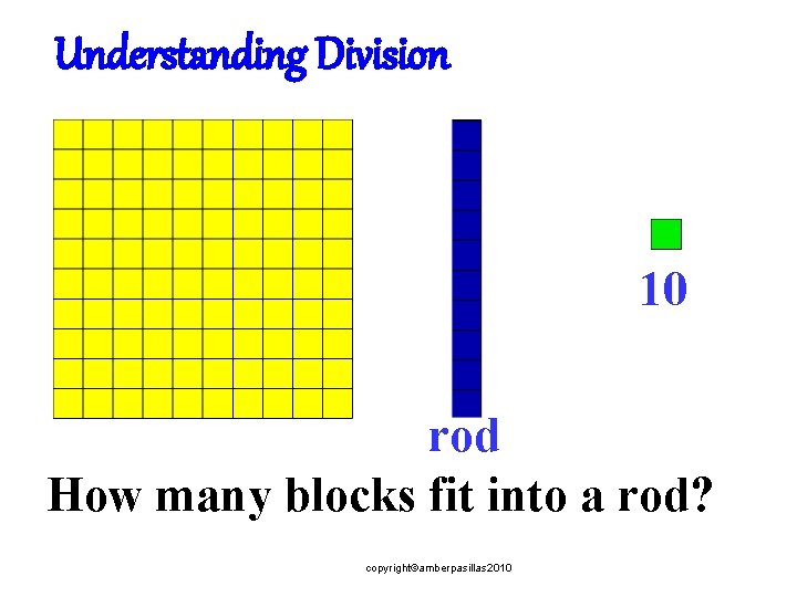 Understanding Division 10 rod How many blocks fit into a rod? copyright©amberpasillas 2010 