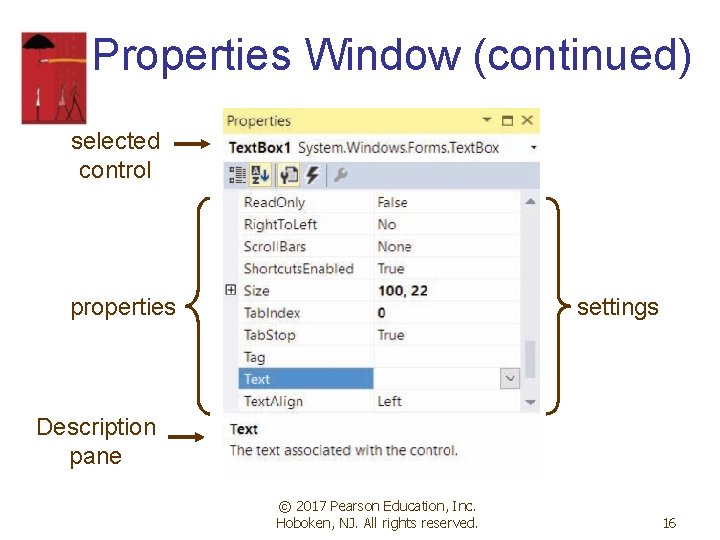 Properties Window (continued) selected control properties settings Description pane © 2017 Pearson Education, Inc. Properties Window (continued) selected control properties settings Description pane © 2017 Pearson Education, Inc.