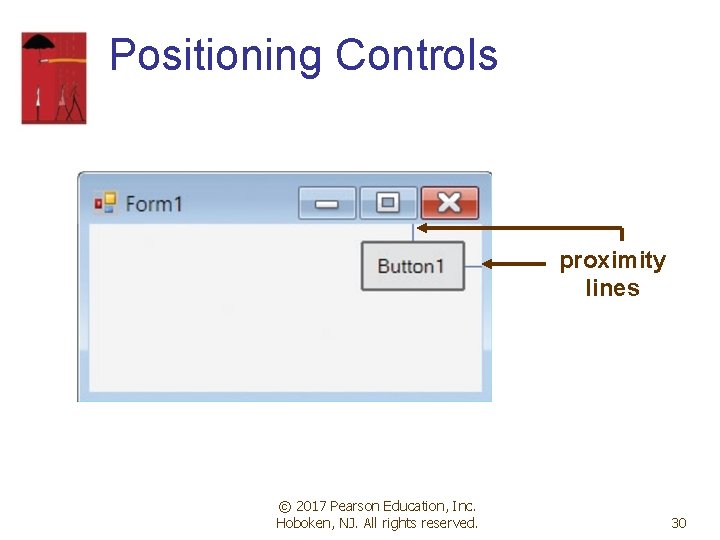 Positioning Controls proximity lines © 2017 Pearson Education, Inc. Hoboken, NJ. All rights reserved. Positioning Controls proximity lines © 2017 Pearson Education, Inc. Hoboken, NJ. All rights reserved.