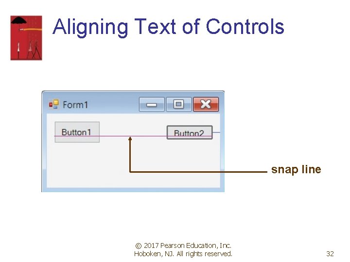 Aligning Text of Controls snap line © 2017 Pearson Education, Inc. Hoboken, NJ. All Aligning Text of Controls snap line © 2017 Pearson Education, Inc. Hoboken, NJ. All