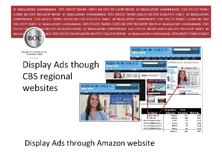 Display Ads though CBS regional websites Display Ads through Amazon website 