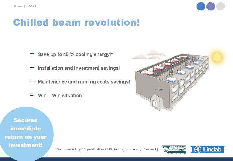 lindab | comfort Chilled beam revolution! + Save up to 45 % cooling energy!*