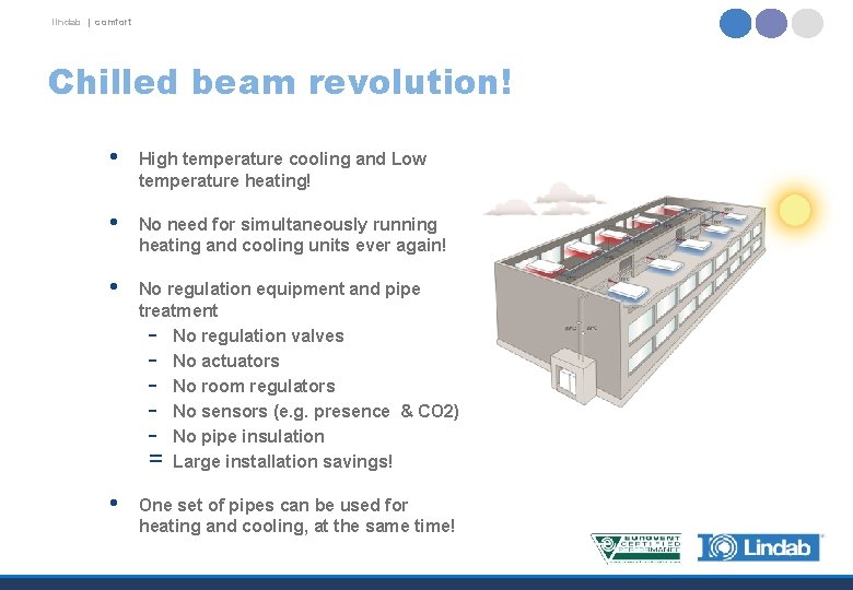 lindab | comfort Chilled beam revolution! • High temperature cooling and Low temperature heating!