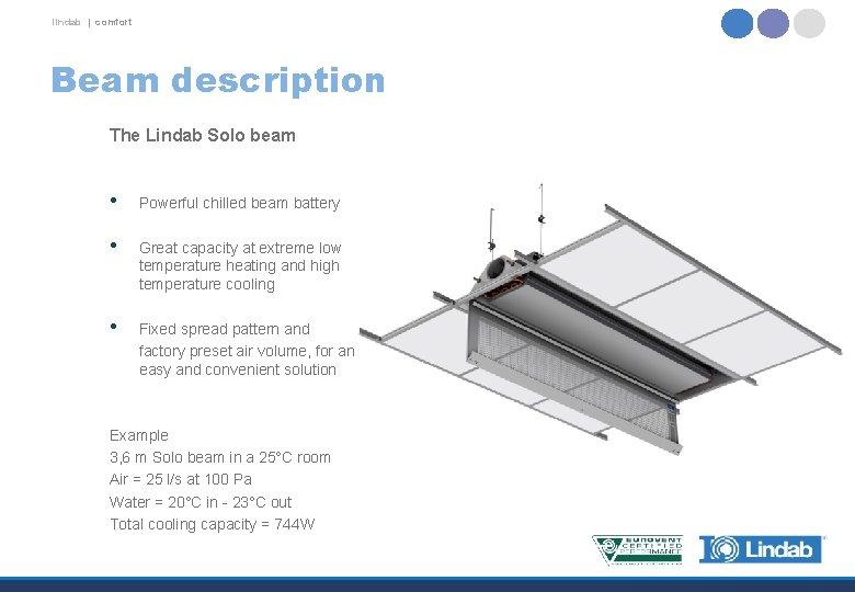lindab | comfort Beam description The Lindab Solo beam • Powerful chilled beam battery