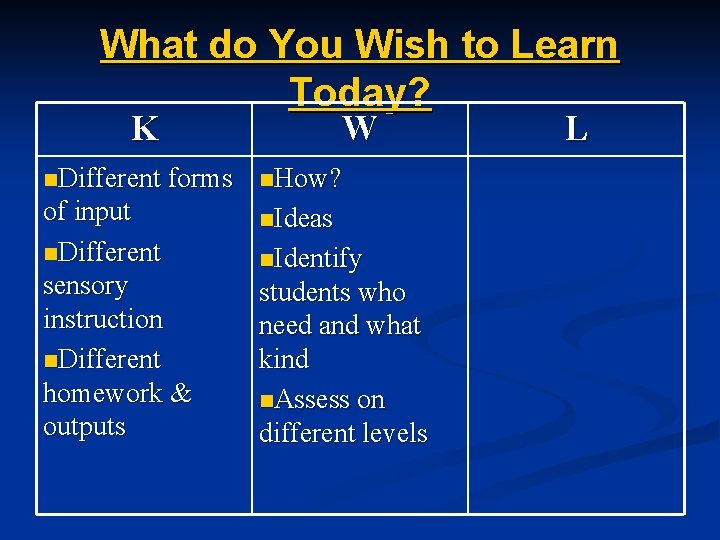 What do You Wish to Learn Today? K W n. Different forms n. How?