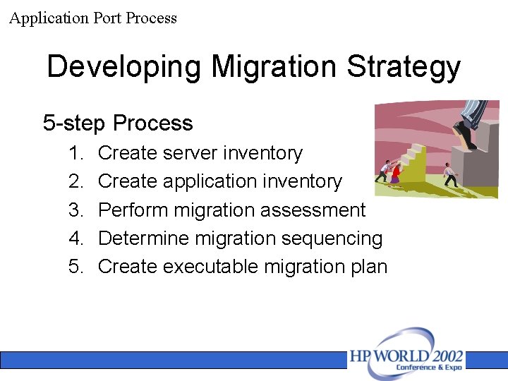 Application Port Process Developing Migration Strategy 5 -step Process 1. 2. 3. 4. 5.