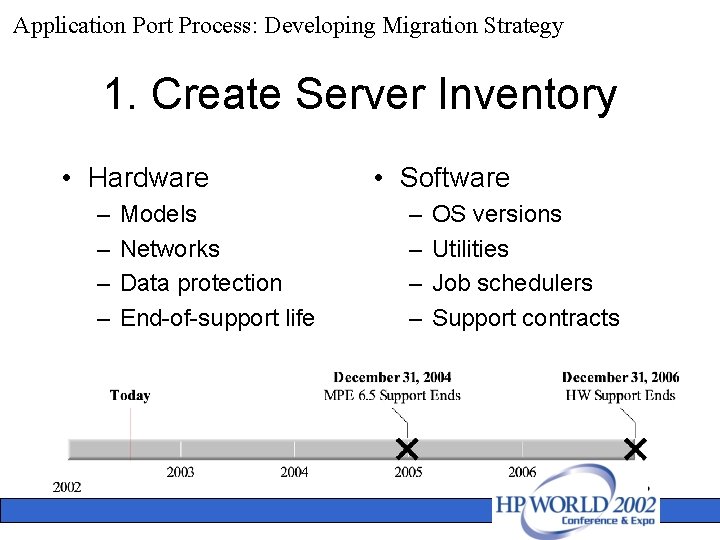 Application Port Process: Developing Migration Strategy 1. Create Server Inventory • Hardware – –
