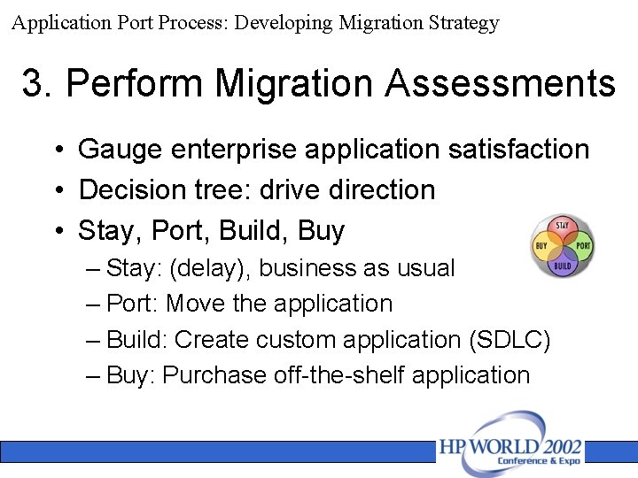 Application Port Process: Developing Migration Strategy 3. Perform Migration Assessments • Gauge enterprise application