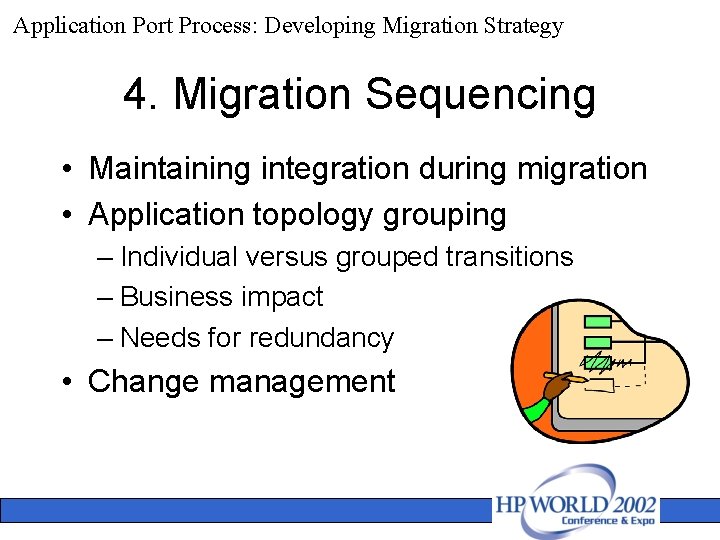 Application Port Process: Developing Migration Strategy 4. Migration Sequencing • Maintaining integration during migration