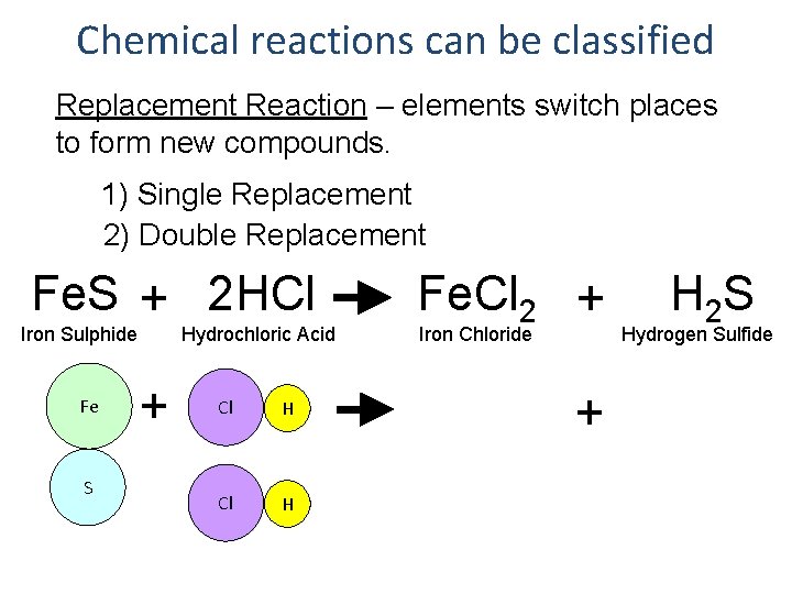 Chemical reactions can be classified Replacement Reaction – elements switch places to form new