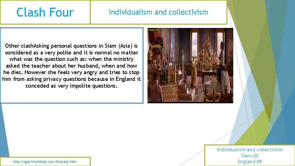 Clash Four individualism and collectivism Other clash. Asking personal questions in Siam (Asia) is