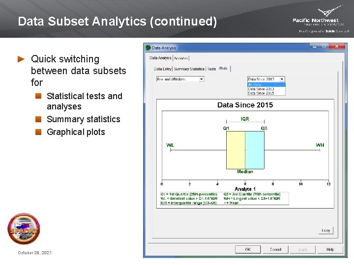Data Subset Analytics (continued) Quick switching between data subsets for Statistical tests and analyses