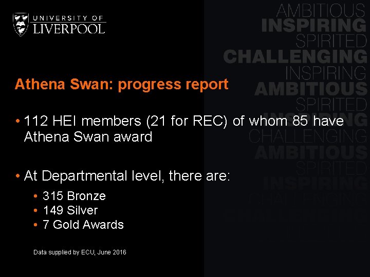 Athena Swan: progress report • 112 HEI members (21 for REC) of whom 85