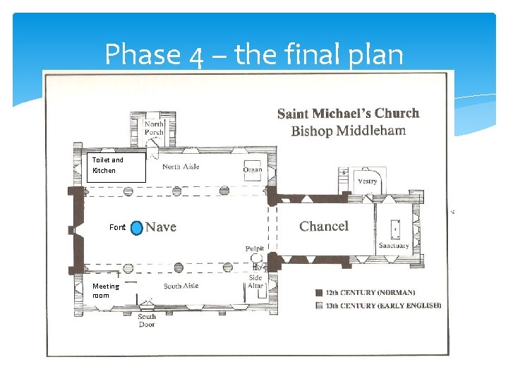 Phase 4 – the final plan Toilet and Kitchen Font Meeting room 