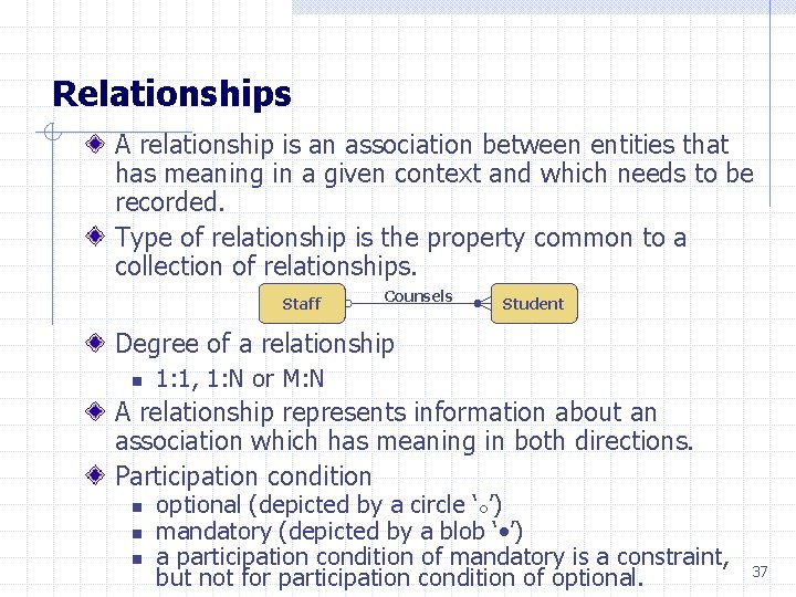 Relationships A relationship is an association between entities that has meaning in a given