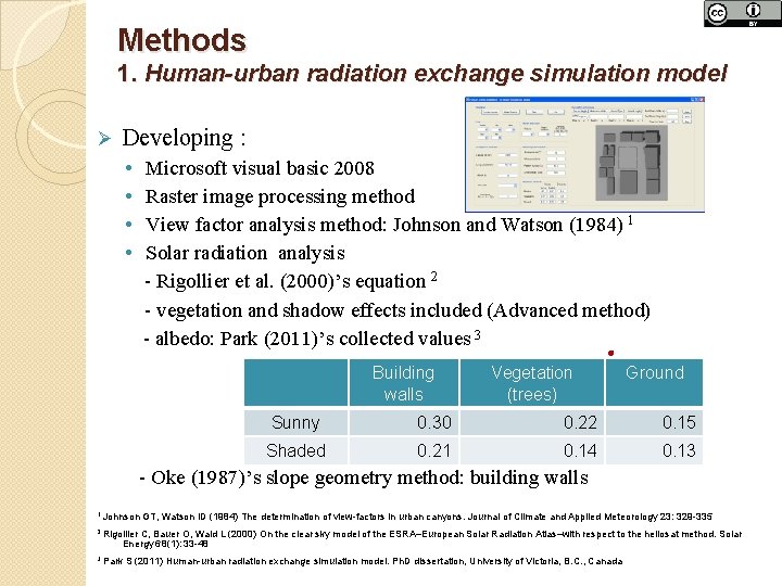 Methods 1. Human-urban radiation exchange simulation model Ø Developing : • • Microsoft visual
