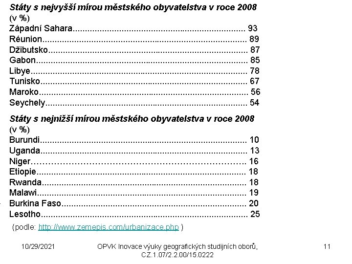 Státy s nejvyšší mírou městského obyvatelstva v roce 2008 (v %) Západní Sahara. .