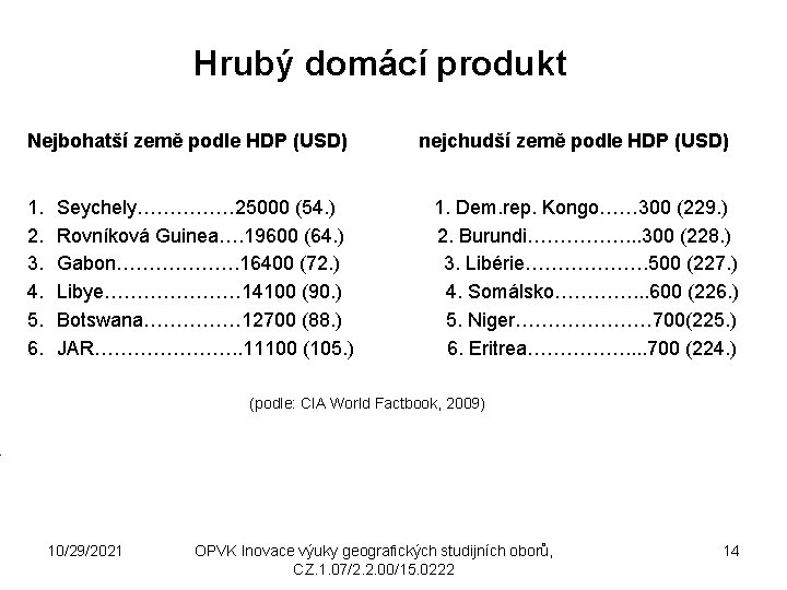 Hrubý domácí produkt Nejbohatší země podle HDP (USD) 1. 2. 3. 4. 5. 6.