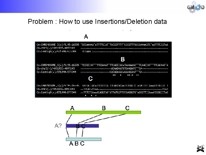 Problem : How to use Insertions/Deletion data 