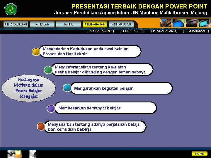 PRESENTASI TERBAIK DENGAN POWER POINT Jurusan Pendidikan Agama Islam UIN Maulana Malik Ibrahim Malang