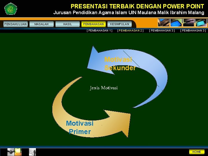 PRESENTASI TERBAIK DENGAN POWER POINT Jurusan Pendidikan Agama Islam UIN Maulana Malik Ibrahim Malang