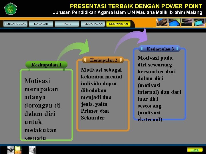 PRESENTASI TERBAIK DENGAN POWER POINT Jurusan Pendidikan Agama Islam UIN Maulana Malik Ibrahim Malang