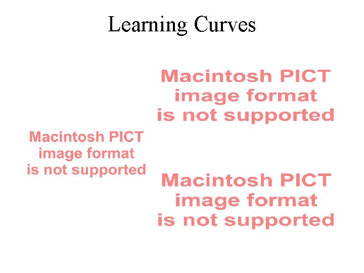 Learning Curves 