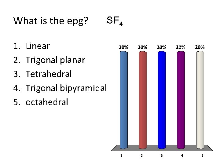 What is the epg? 1. 2. 3. 4. 5. SF 4 Linear Trigonal planar