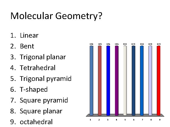Molecular Geometry? 1. 2. 3. 4. 5. 6. 7. 8. 9. Linear Bent Trigonal