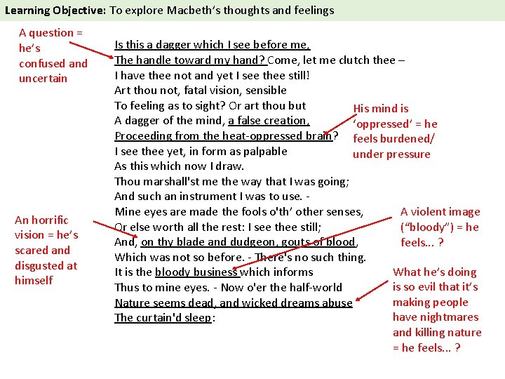 Learning Objective: To explore Macbeth’s thoughts and feelings A question = he’s confused and